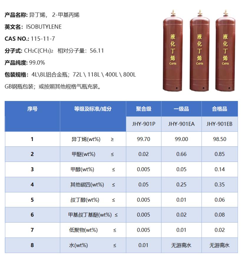 異丁烯